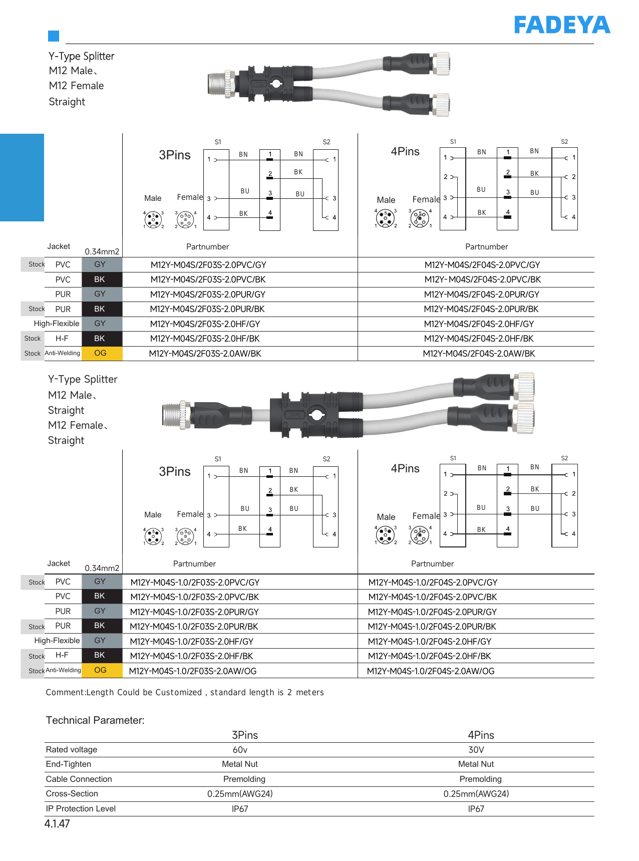M12 Y-Splitter — to 2× M12 Female Straight