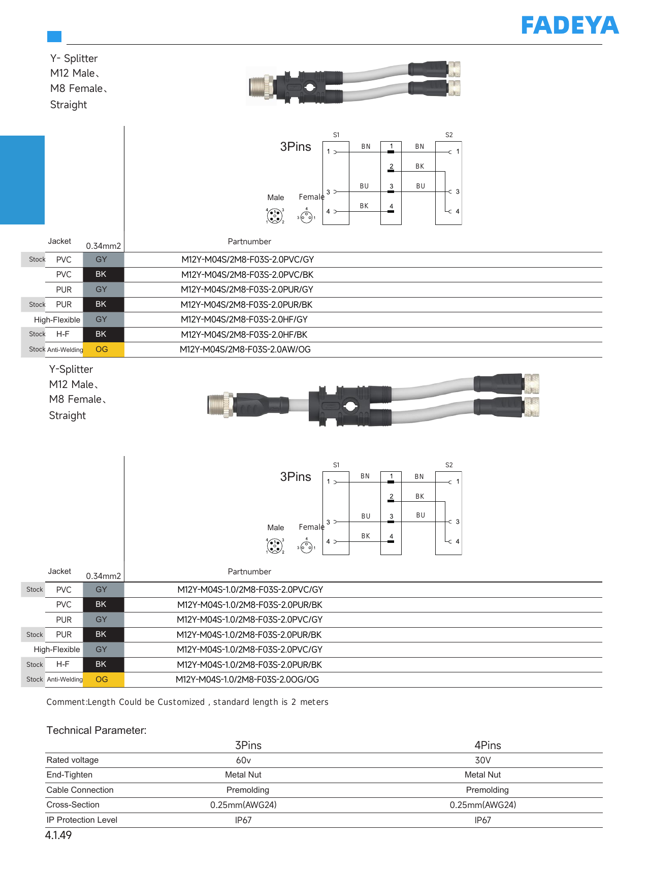 M12 Y-Splitter — to 2× M8 Female Straight