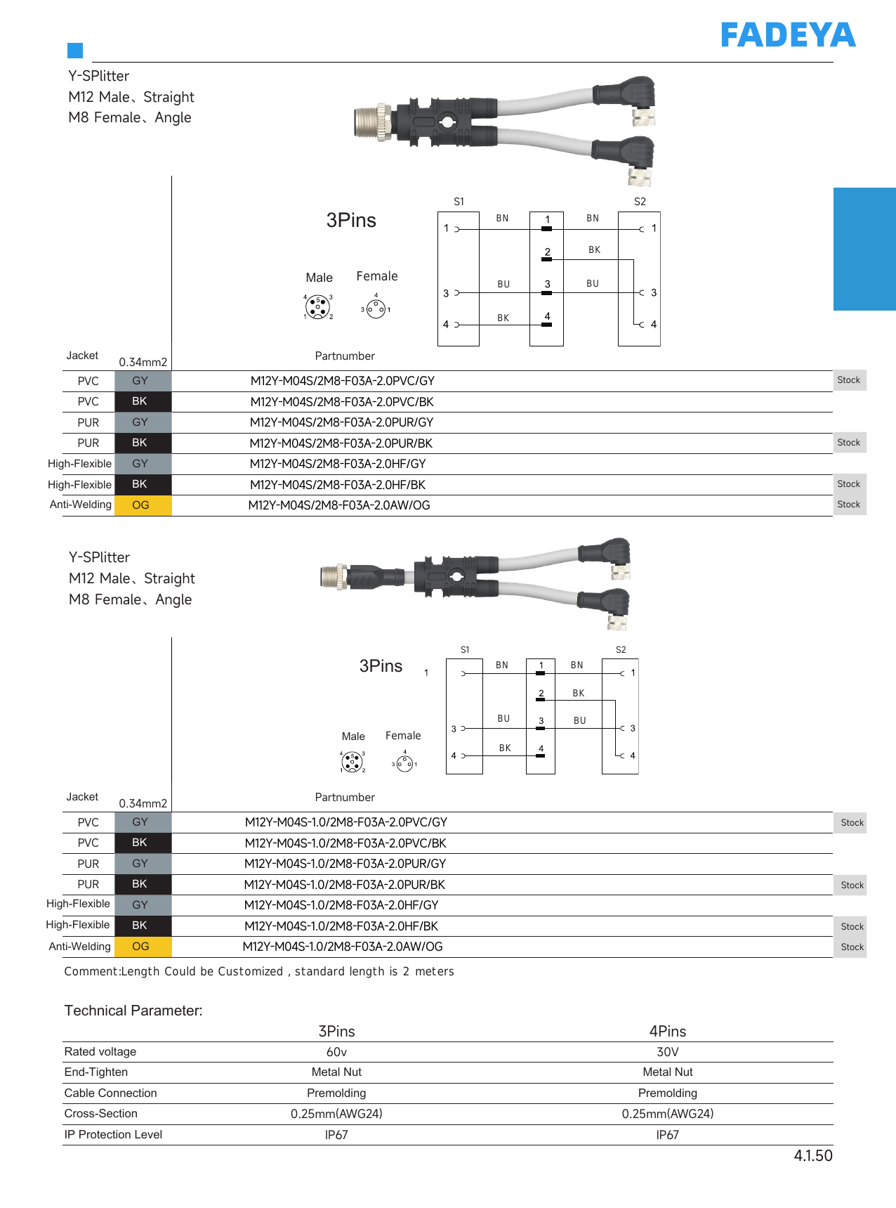 M12 Y-Splitter — to 2× M8 Female Angle