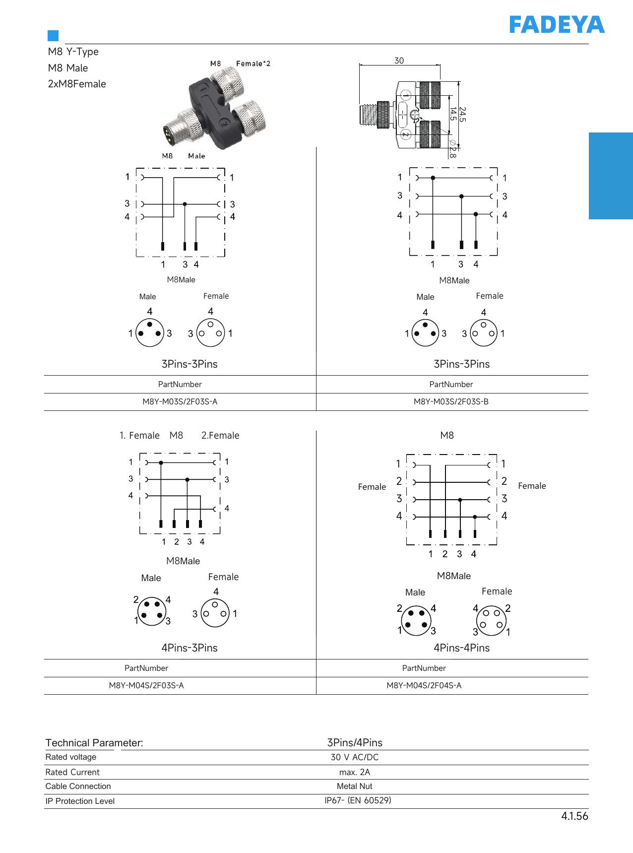 M8 Y-Distributor — to 2× M8