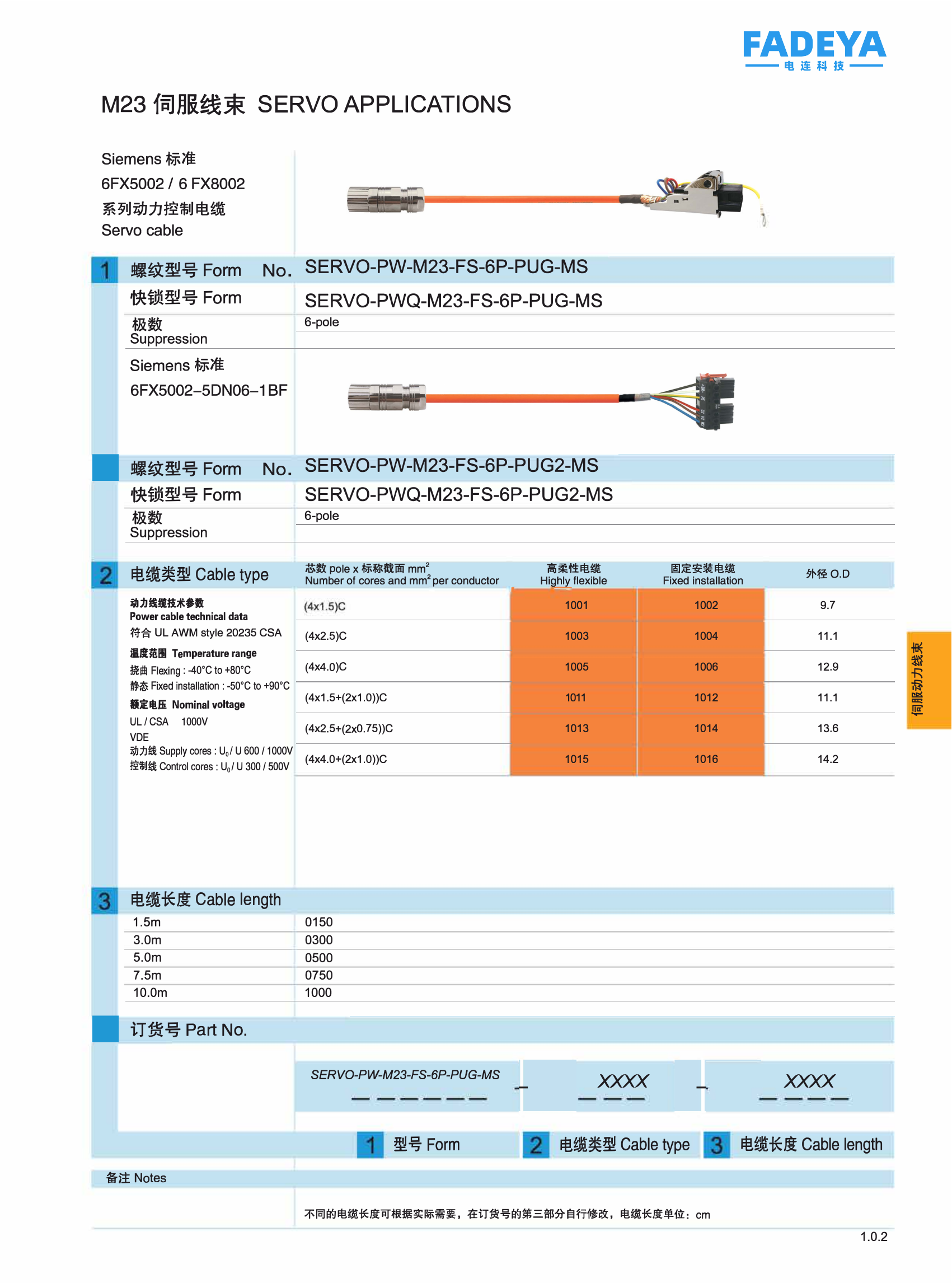 M23 Servo Power Cable for Siemens