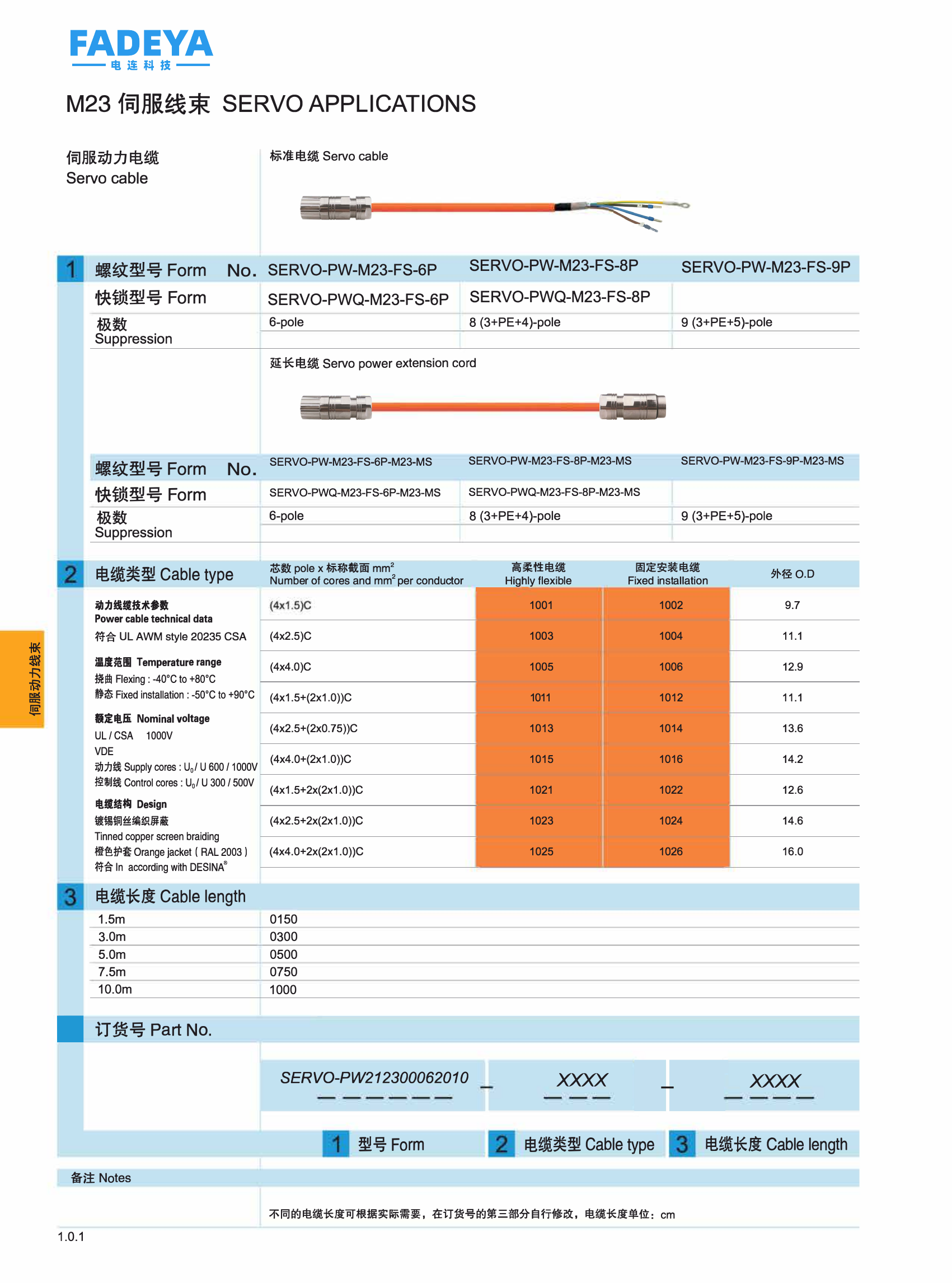 M23 Servo Power Cable