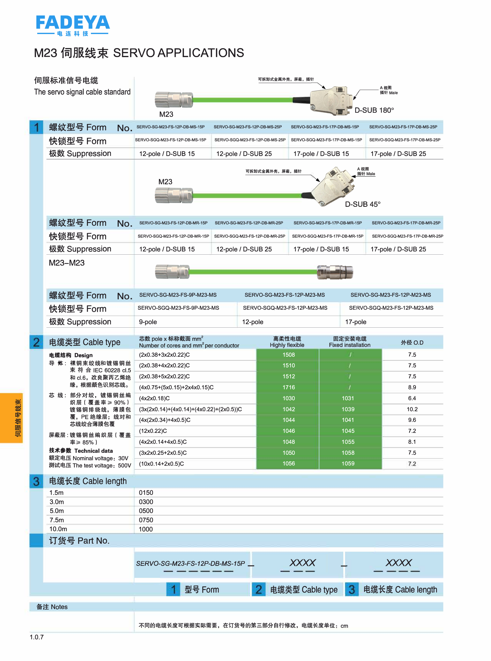 M23 Servo Signal Cable (D-SUB)