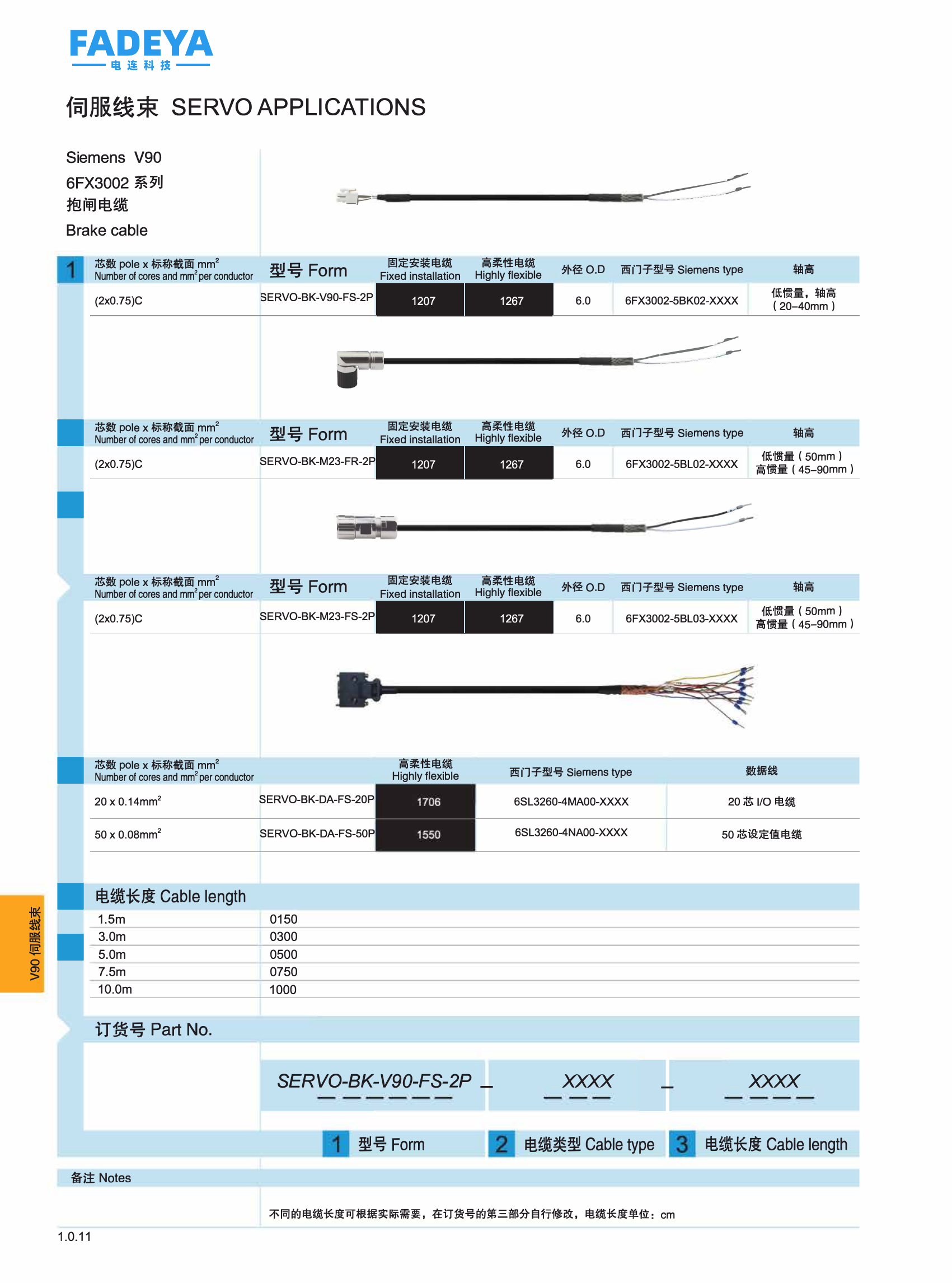 Siemens V90 Brake & I/O Data Cable