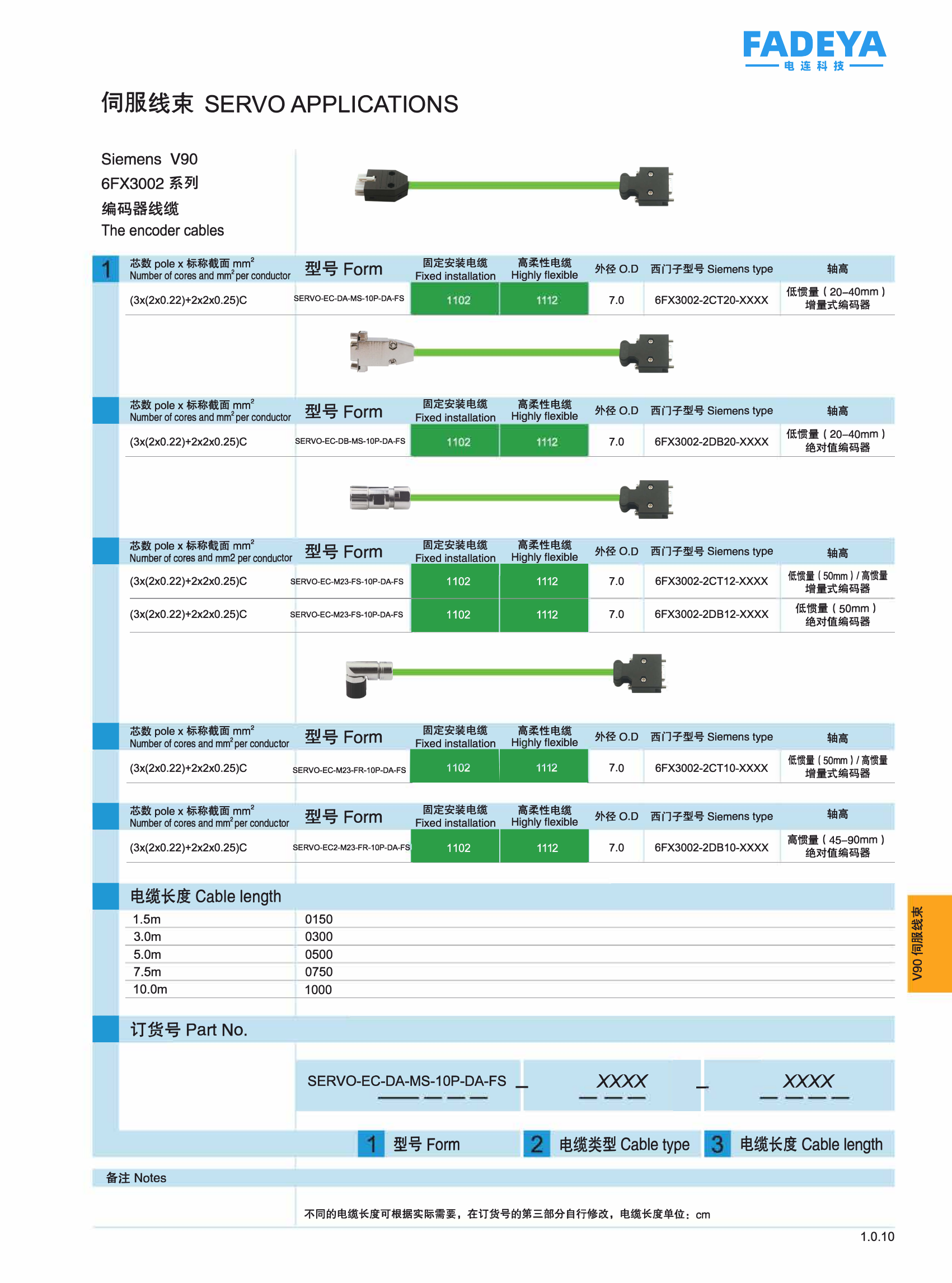 Siemens V90 Encoder Cable