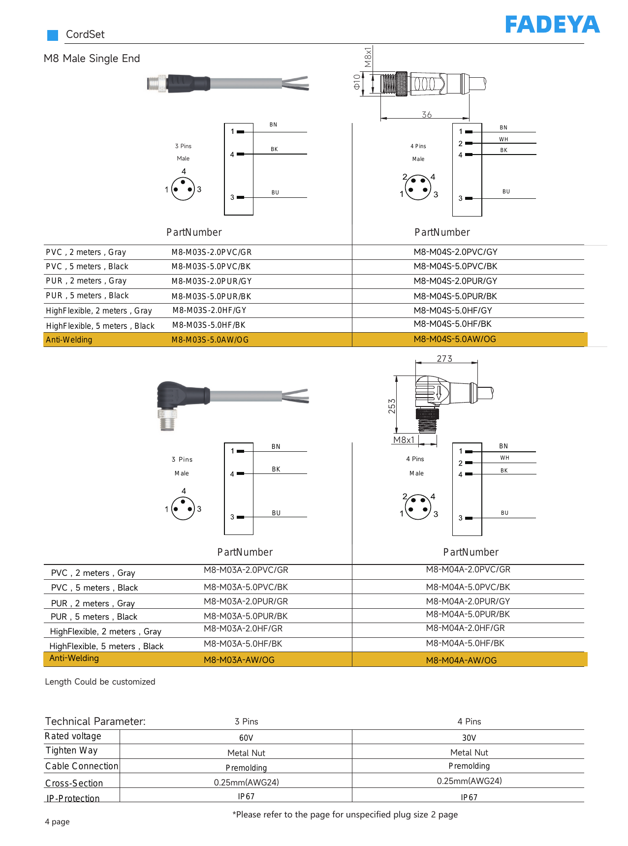 Male Single-Ended Cordsets