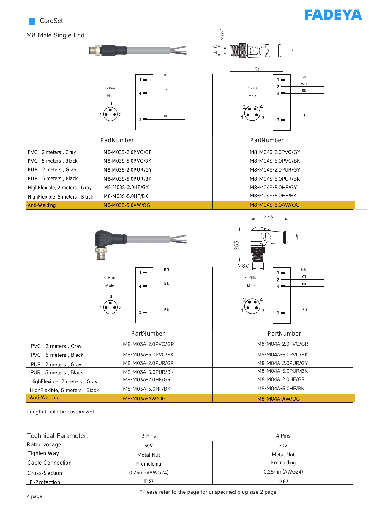 Male Single-Ended Cordsets