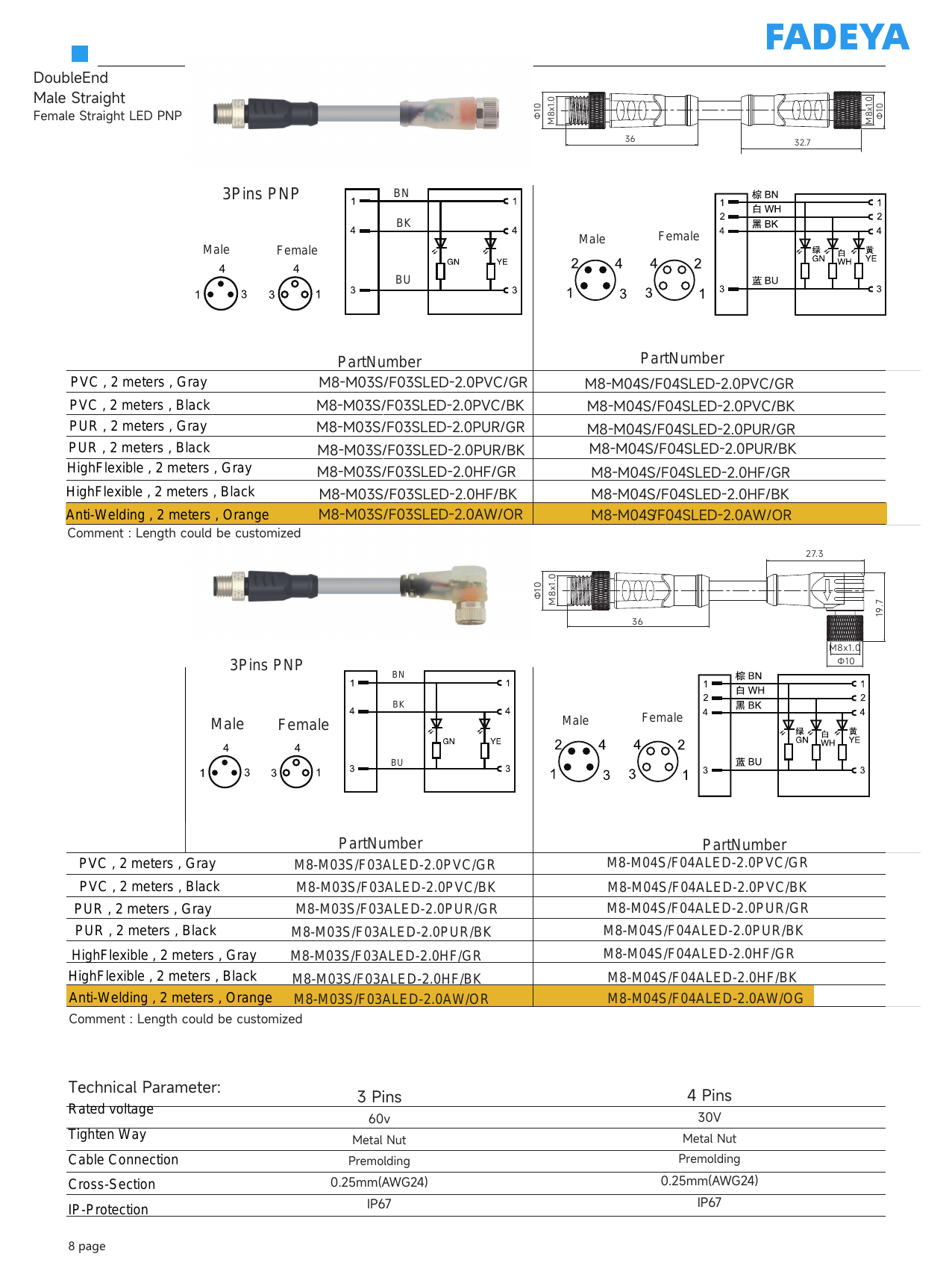 Double-Ended Cordsets (M8–M8) with LED