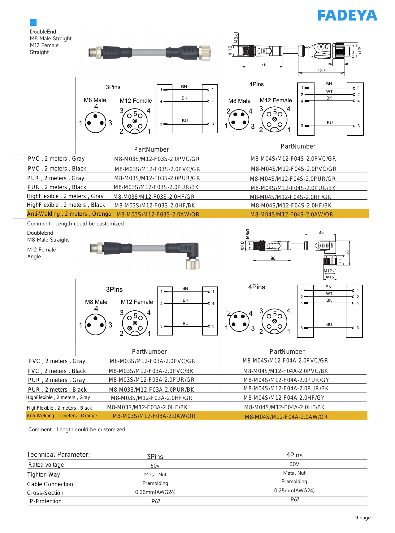 M8-to-M12 Double-Ended Cordsets