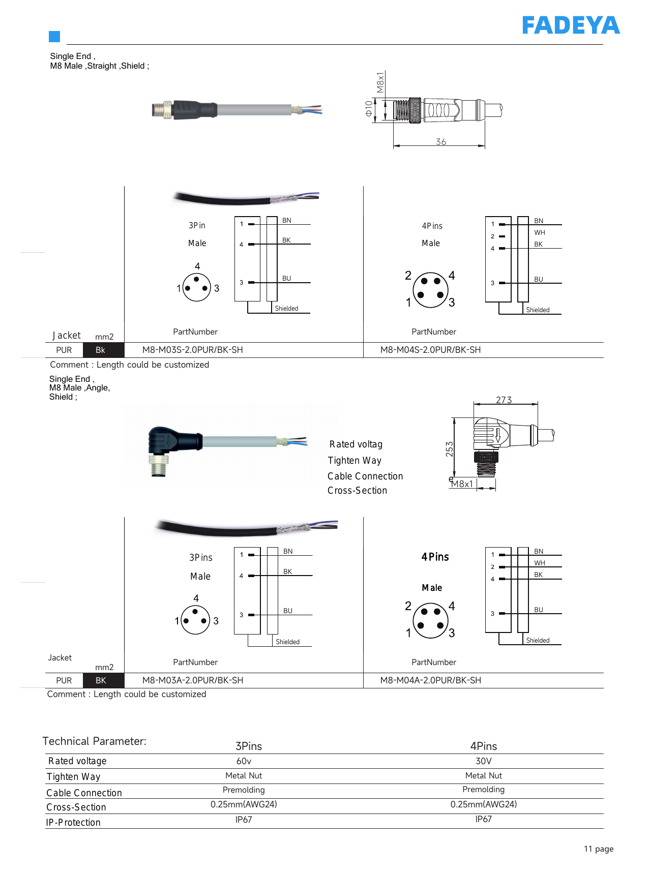 Male Single-Ended Cordsets, Shielded