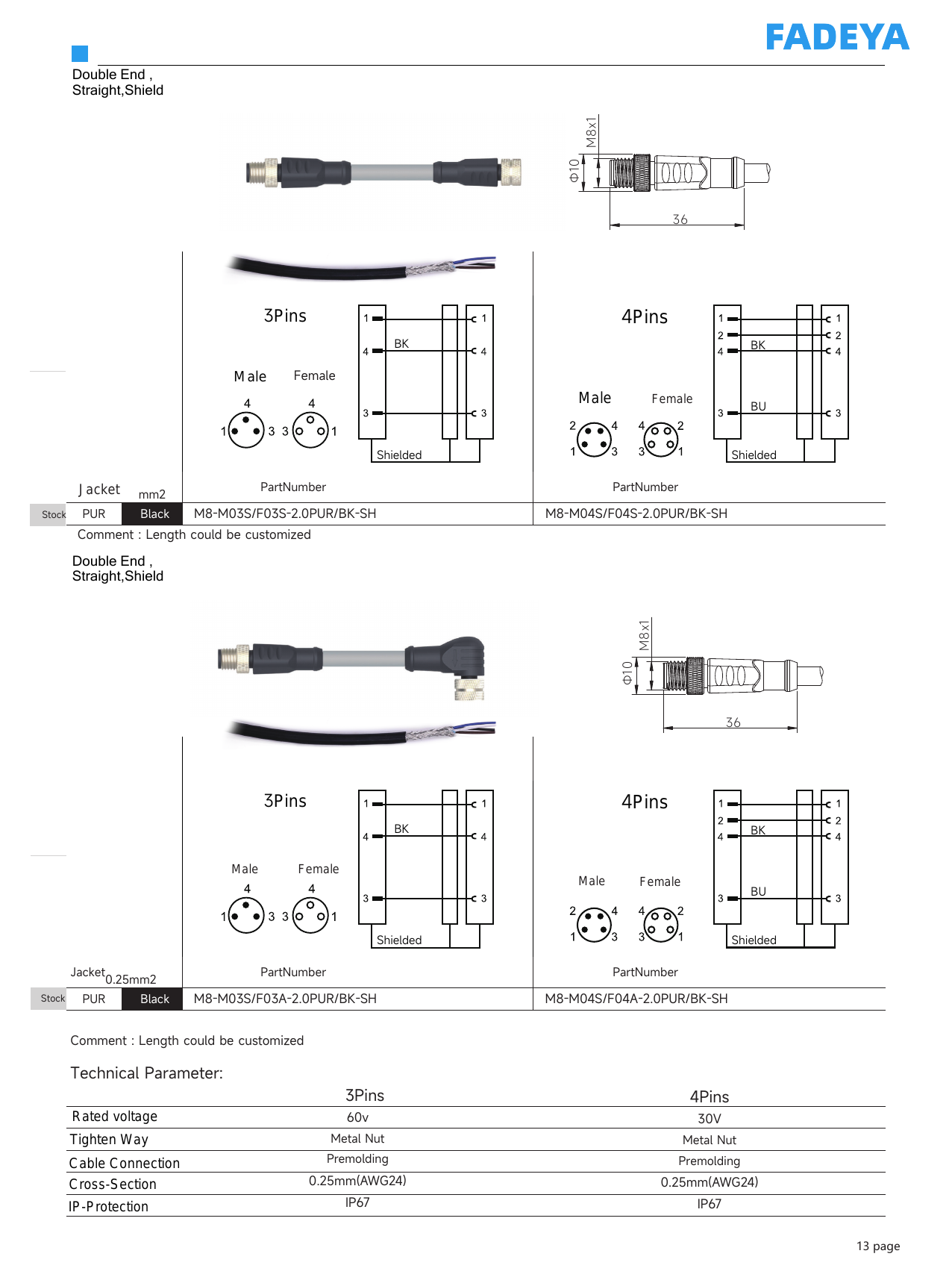 Double-Ended Cordsets (M8–M8), Shielded