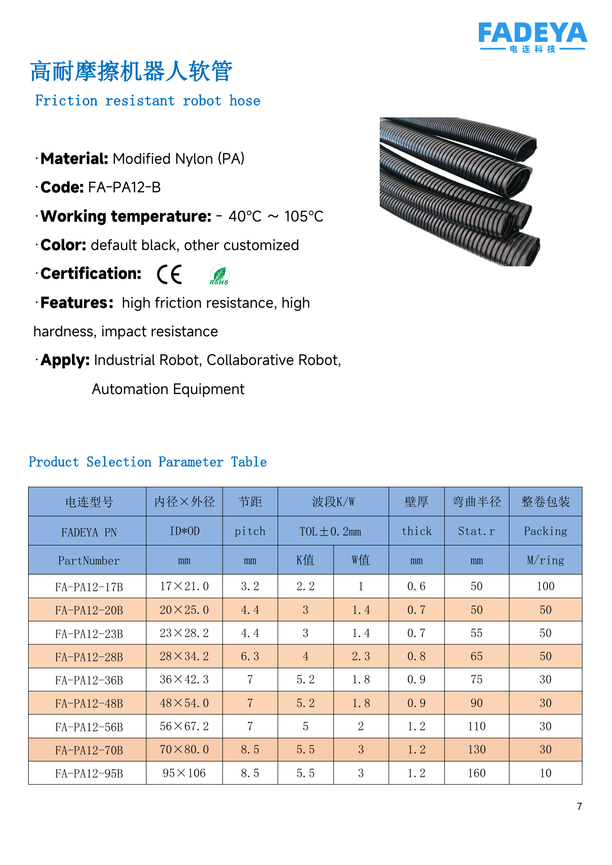 Friction-Resistant Robot Hose