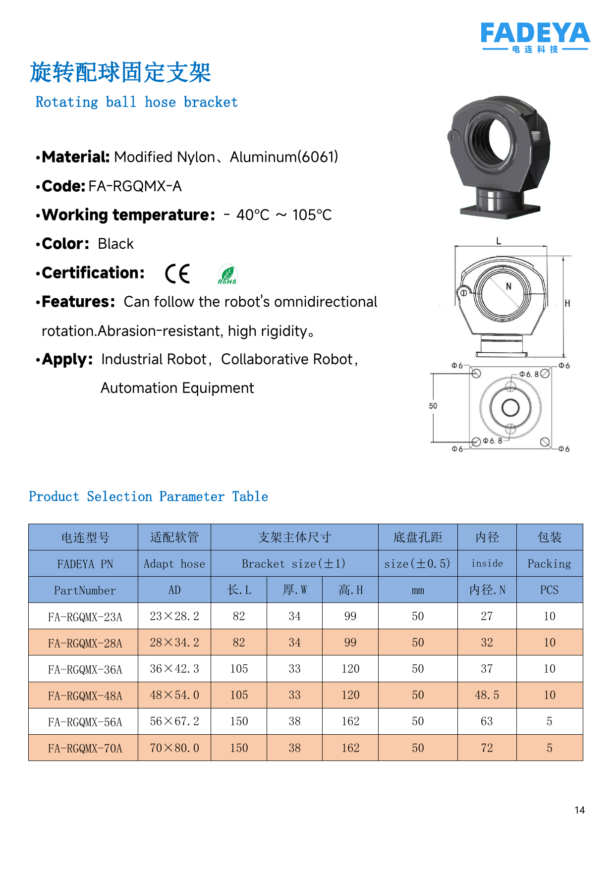 Rotating Ball Bracket