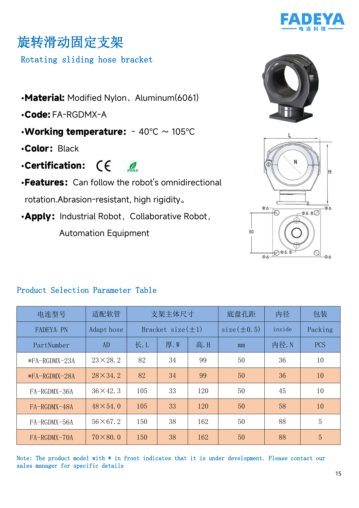 Rotating Sliding Bracket