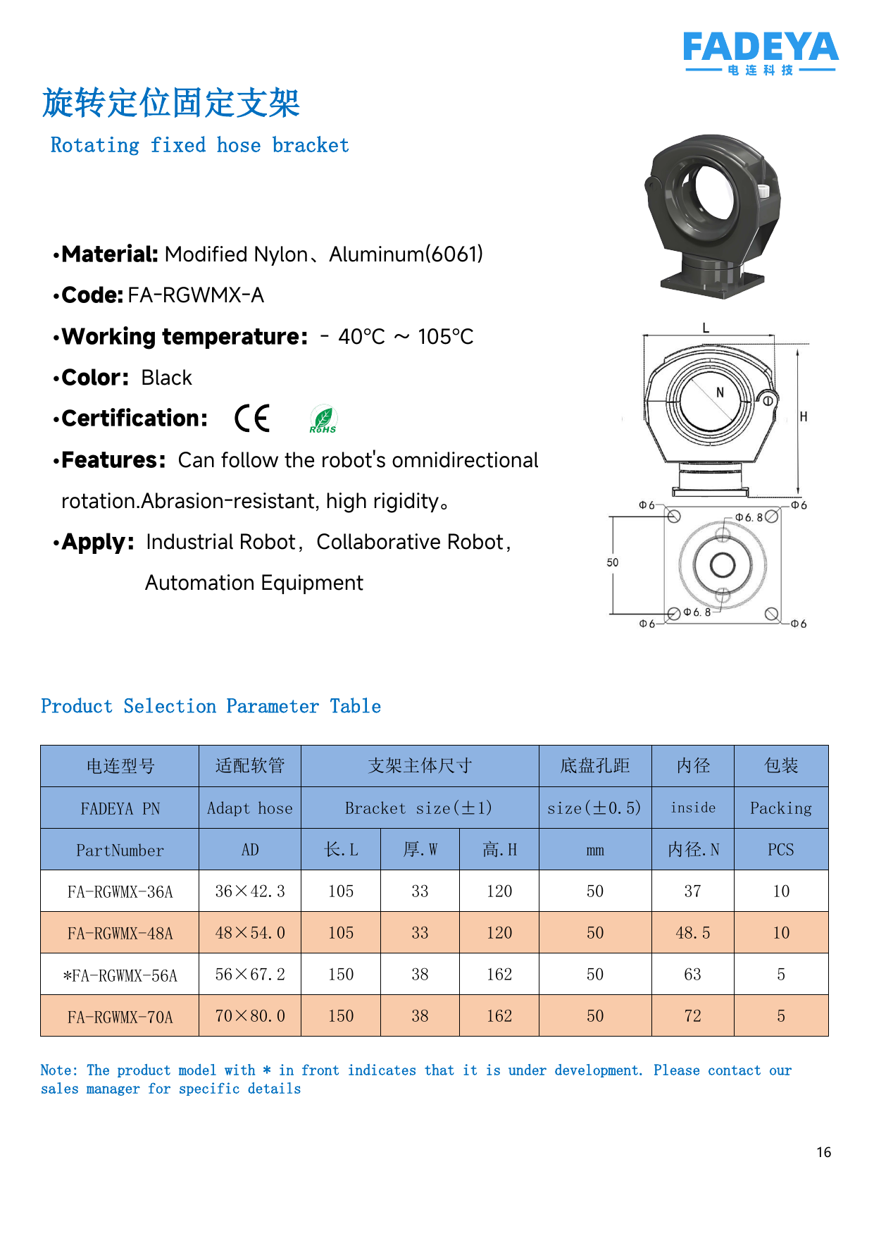 Rotating Positioning Bracket