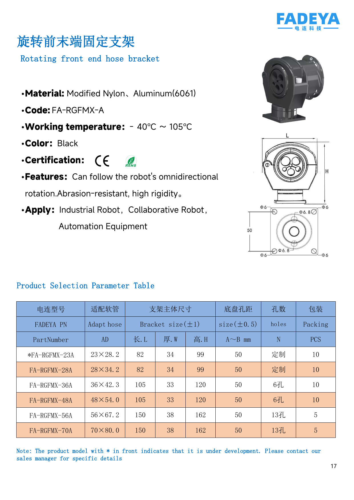 Rotating Front-End Bracket