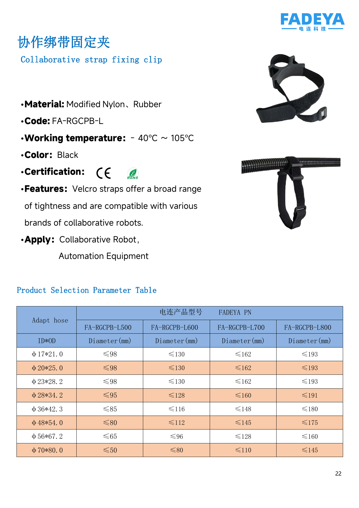 Collaborative Strap Fixing Clip