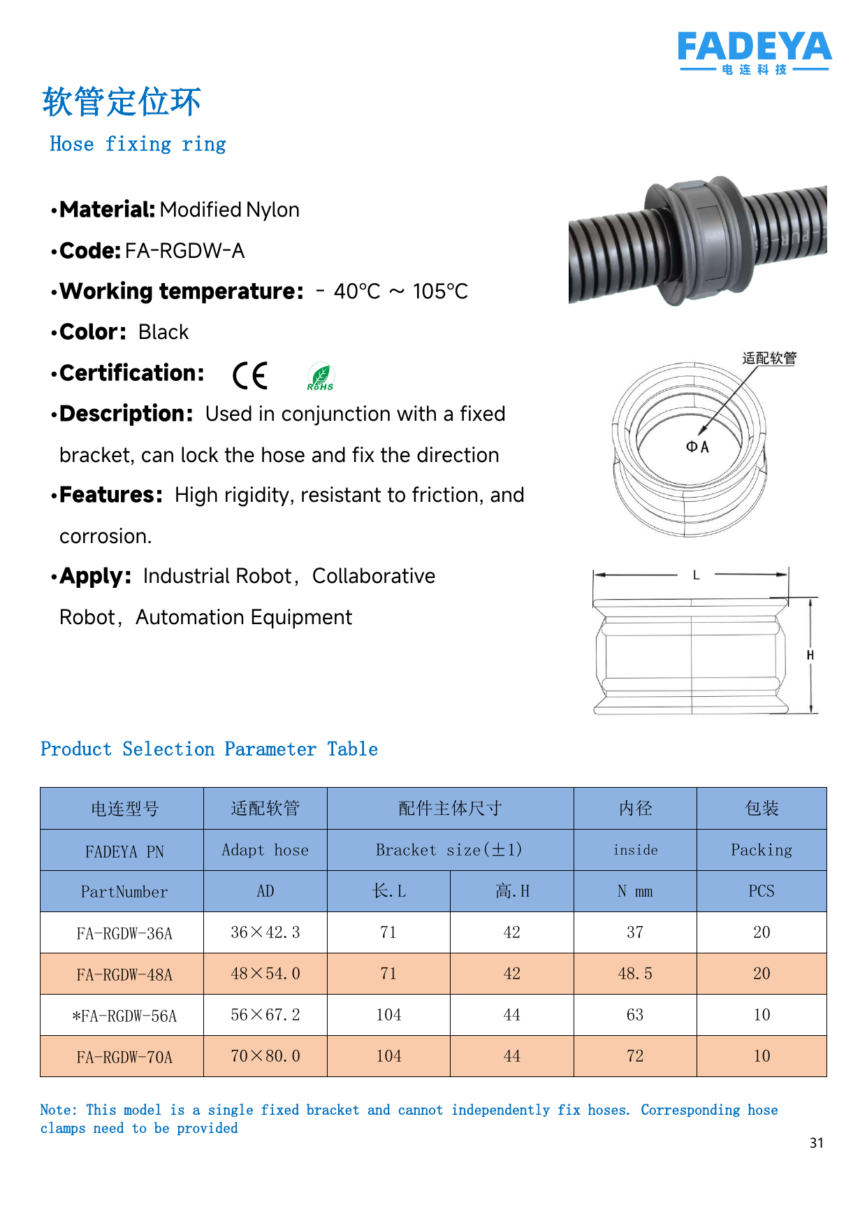 Hose Positioning Ring