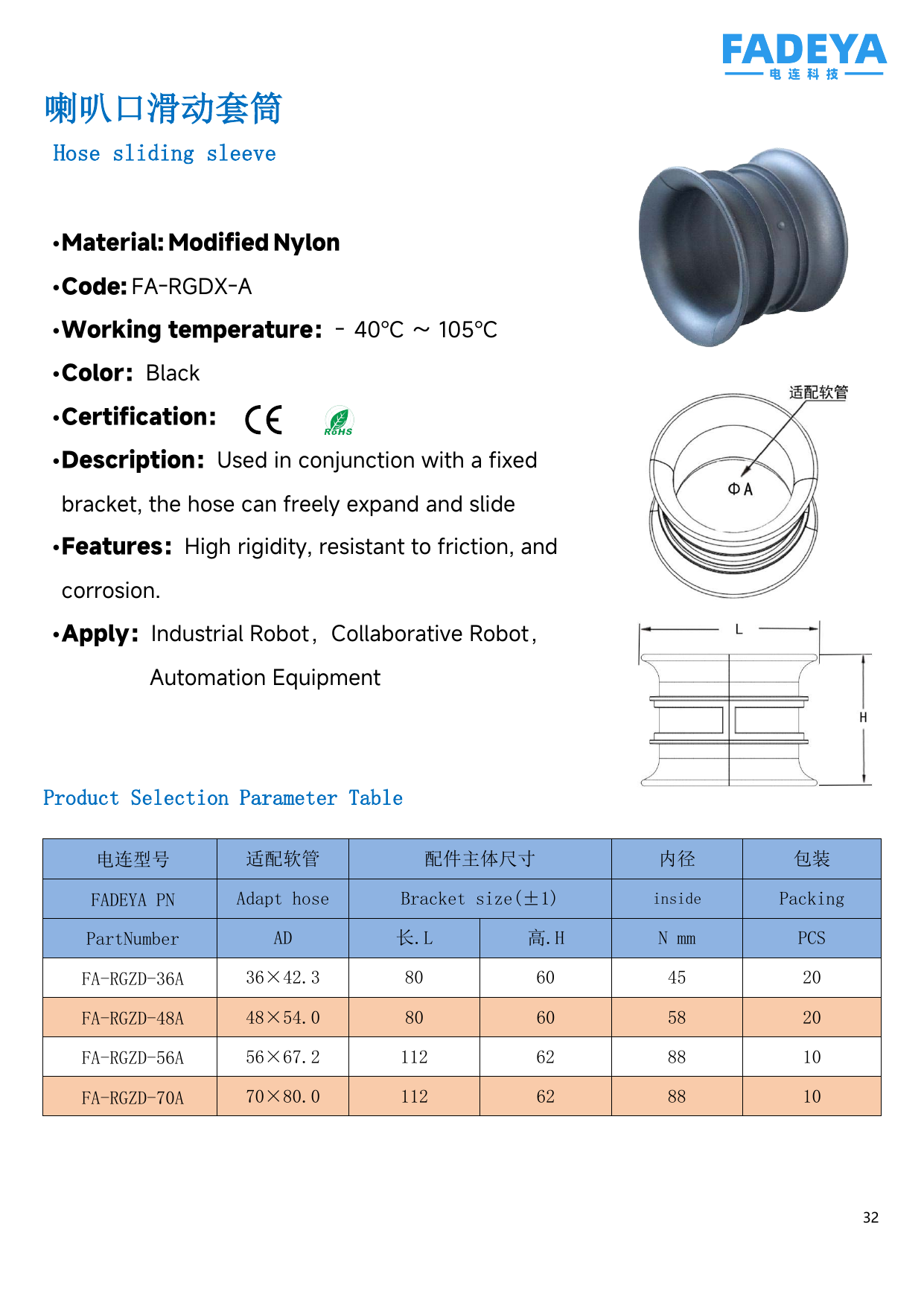Flared Sliding Sleeve