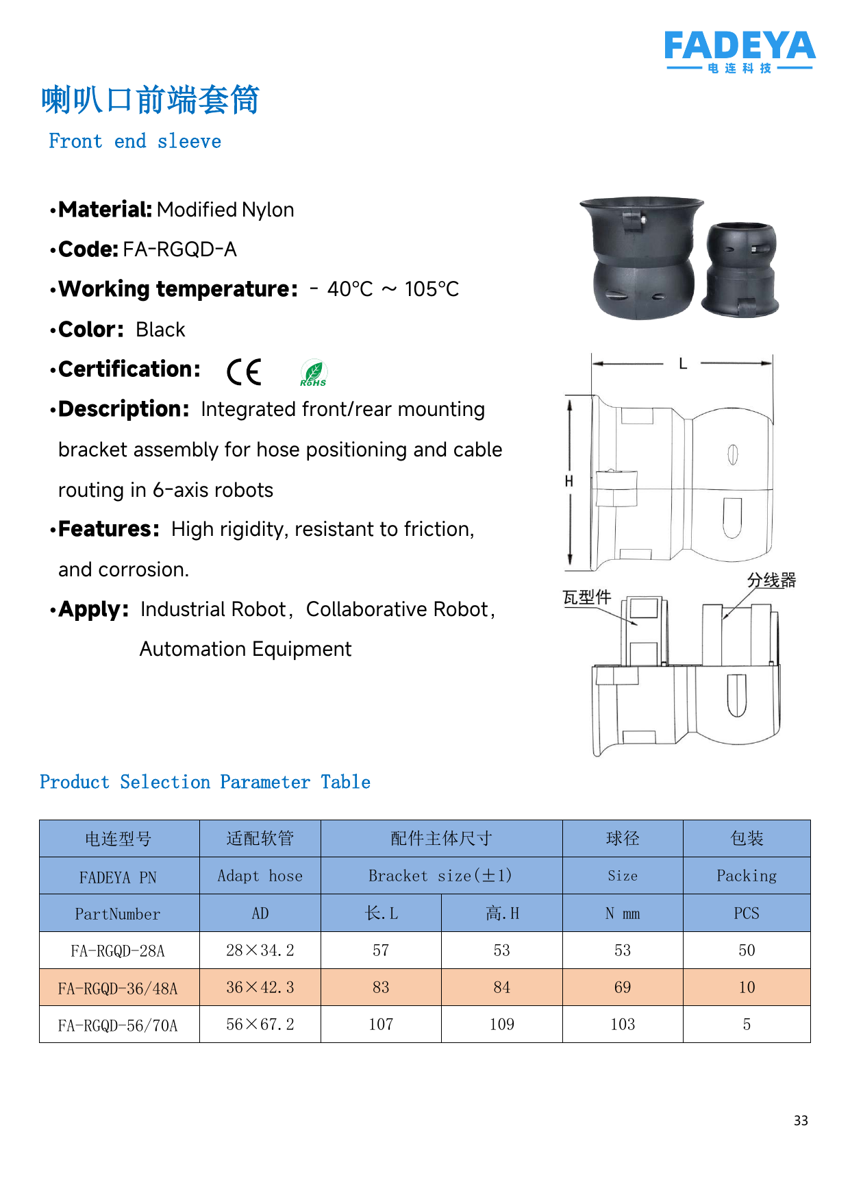 Flared Front-End Sleeve