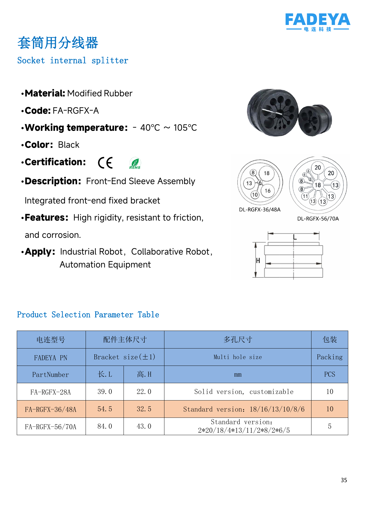 Socket Internal Splitter