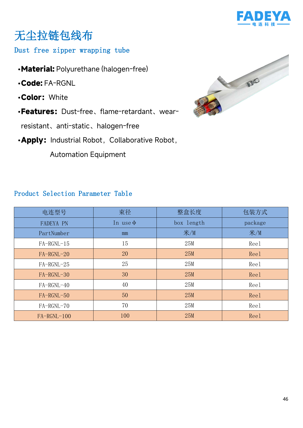Dust-Free Zipper Wrapping Conduit