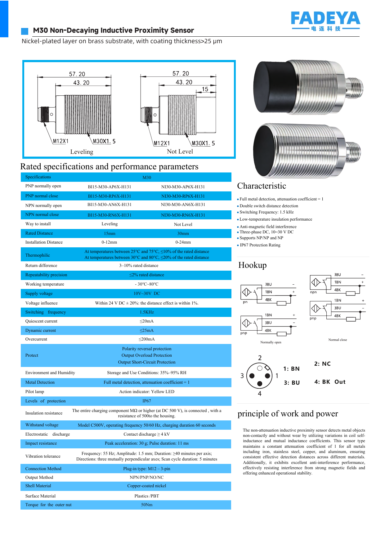 M30 Factor 1 Inductive Proximity Sensor